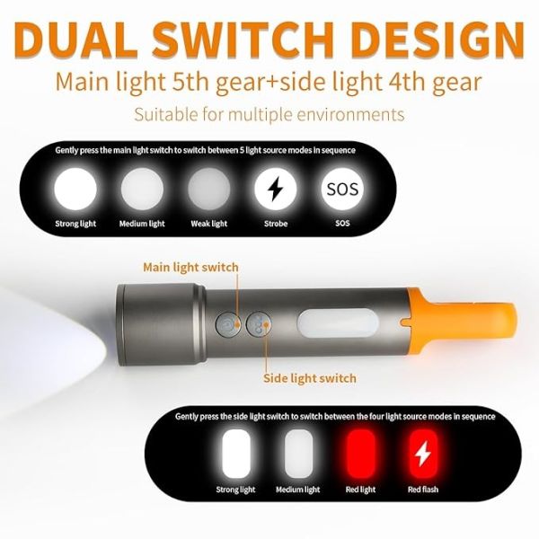 GearUP K57 Multifunctional Rechargeable Torchlight